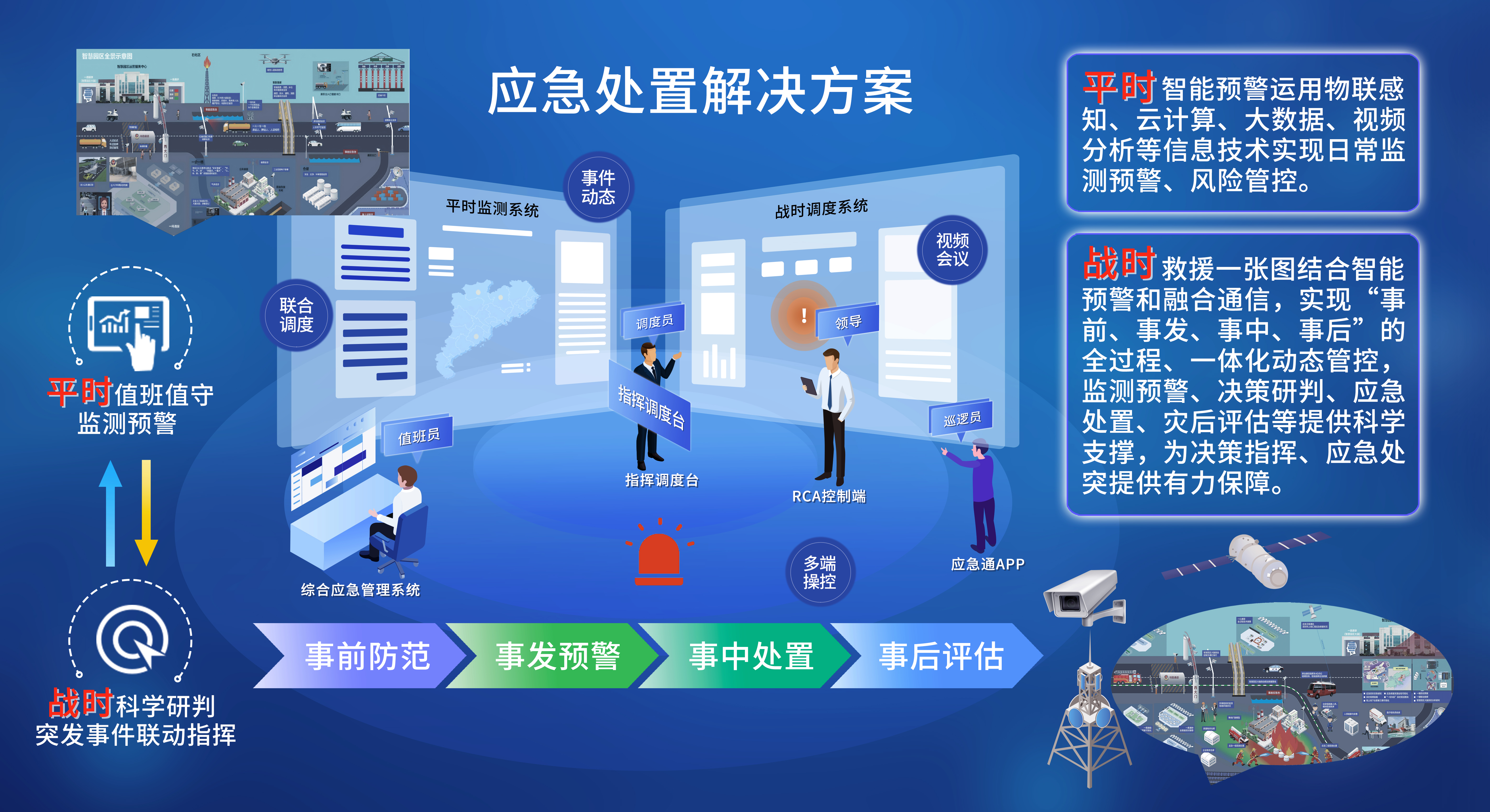 MWC 2025|震有数字智慧精彩看点提前揭秘 MWC 2025|震有数字智慧精彩看点提前揭秘